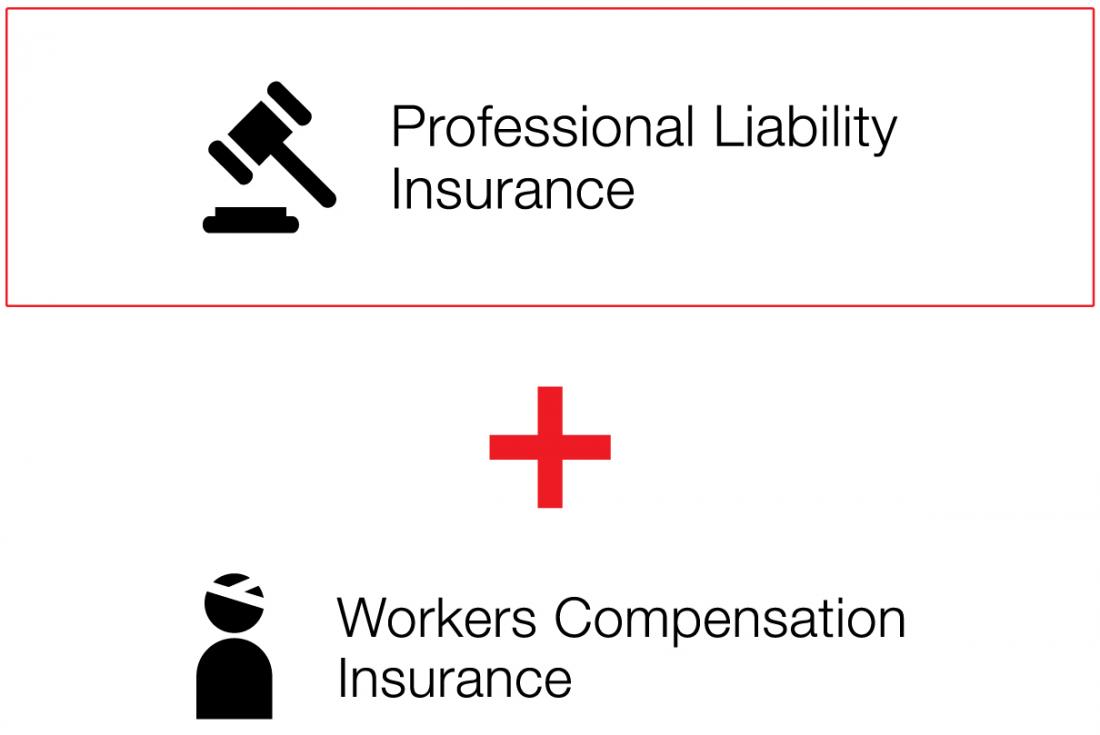 Workers Compensation Insurance for Small Business | Hiscox