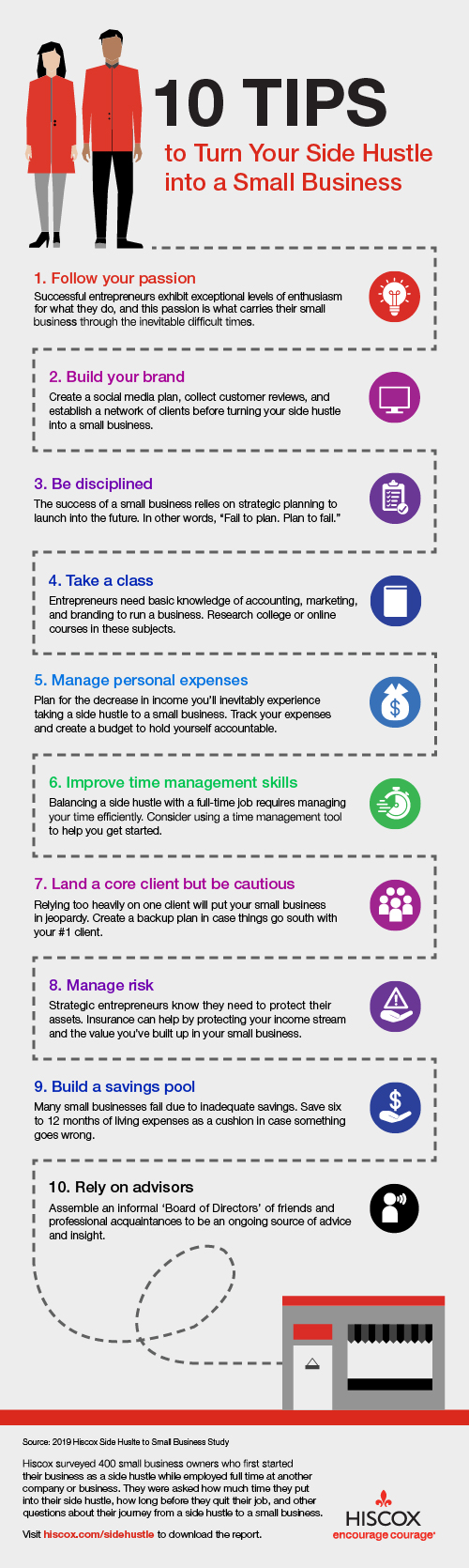 Infographic: 10 tips to turn a side hustle into a small business