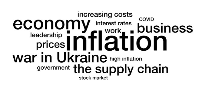 word cloud derived from Hiscox Small Business Intelligence survey responses to US economy