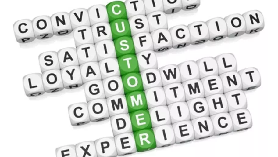 Customer spelled in green blocks, across loyalty, goodwill, commitment