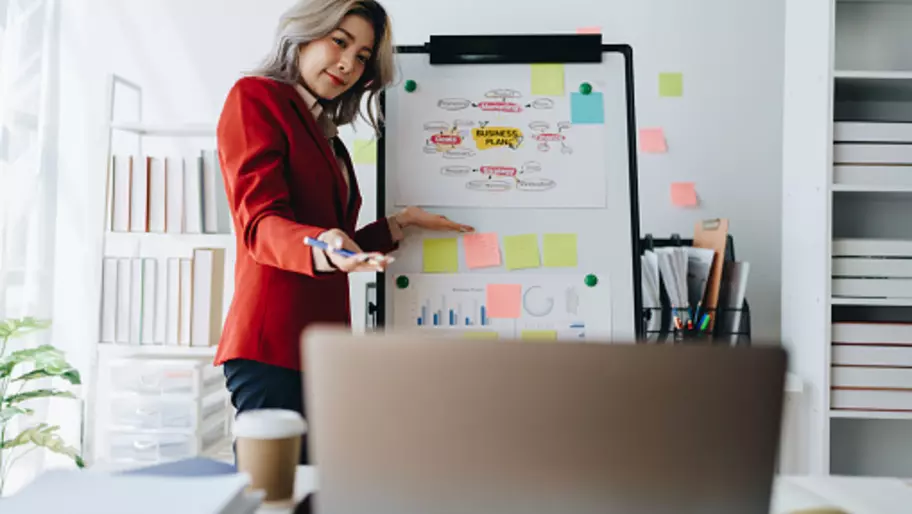 Business owner standing in office at a flipboard filled with ideas