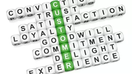 Customer spelled in green blocks, across loyalty, goodwill, commitment