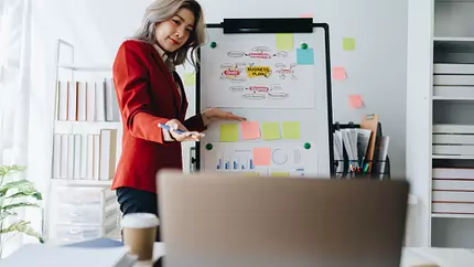 Business owner standing in office at a flipboard filled with ideas
