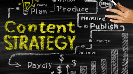 black chalkboard with content marketing strategies drafted